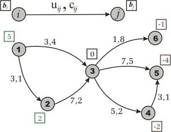 Figure 1_1