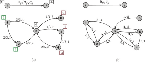 Figure 2_1