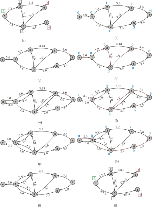 Figure 2_4