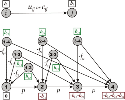 Figure_3_3