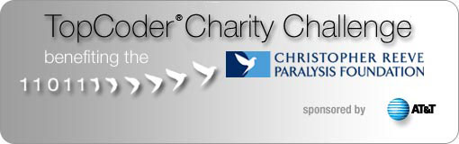 TopCoder Charity Challenge benefiting the CRPF;T